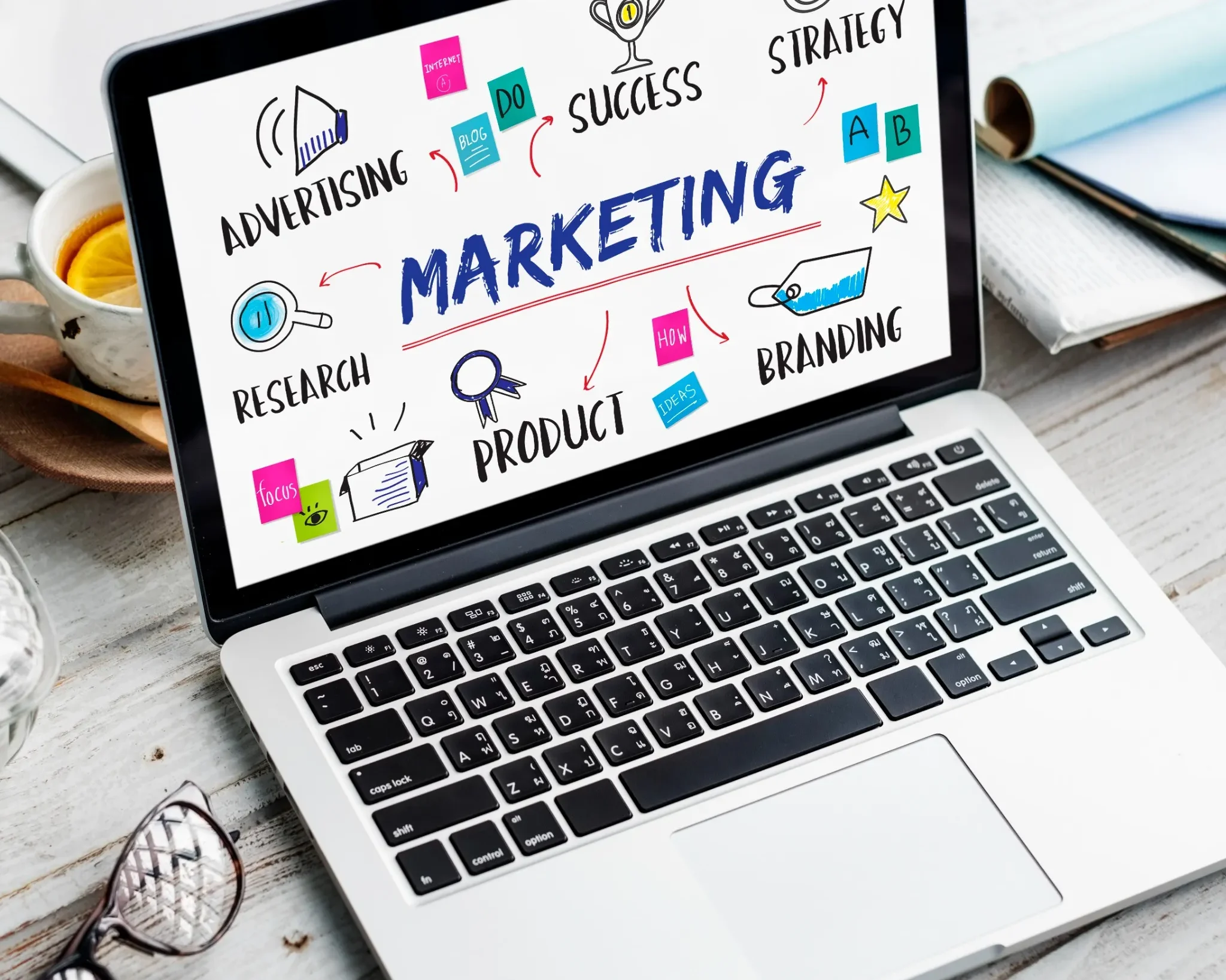 On-line marketing On-line marketing